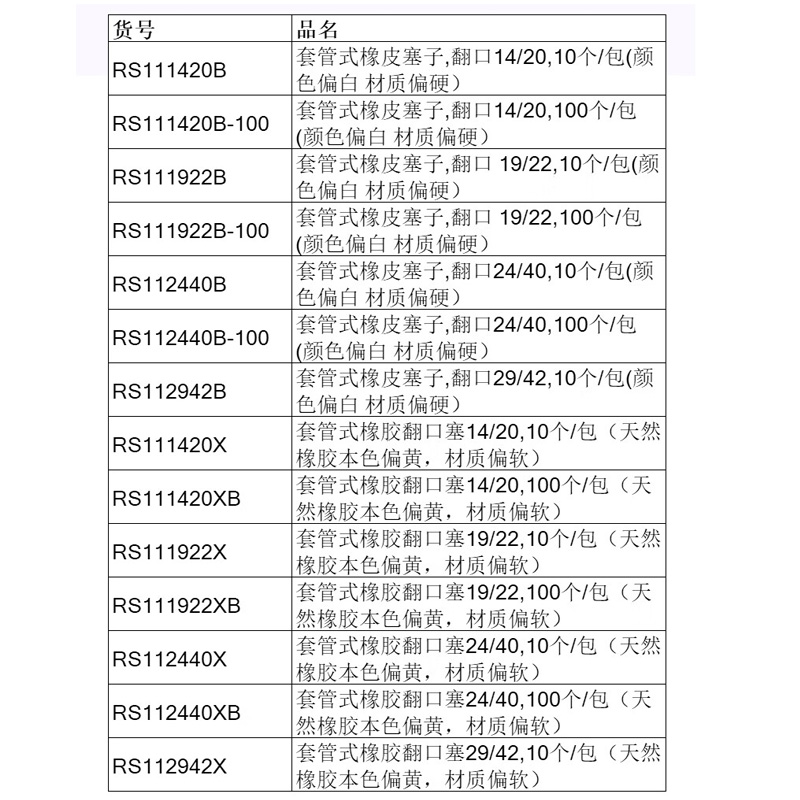 SYNTHWARE欣维尔套管式橡皮塞子实验室学生正品反口翻口橡胶塞RS11 RS111420B-10 - 图0