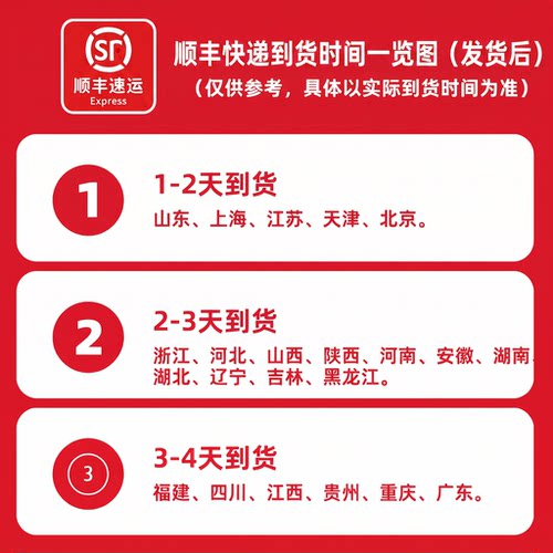 玫瑰花鲜切花顺丰部分次日达基地直发云家庭插花礼物年宵南 - 图3
