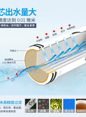 新品净水器滤芯中央全屋不锈v钢自来水过滤器通用大流量中空纤维