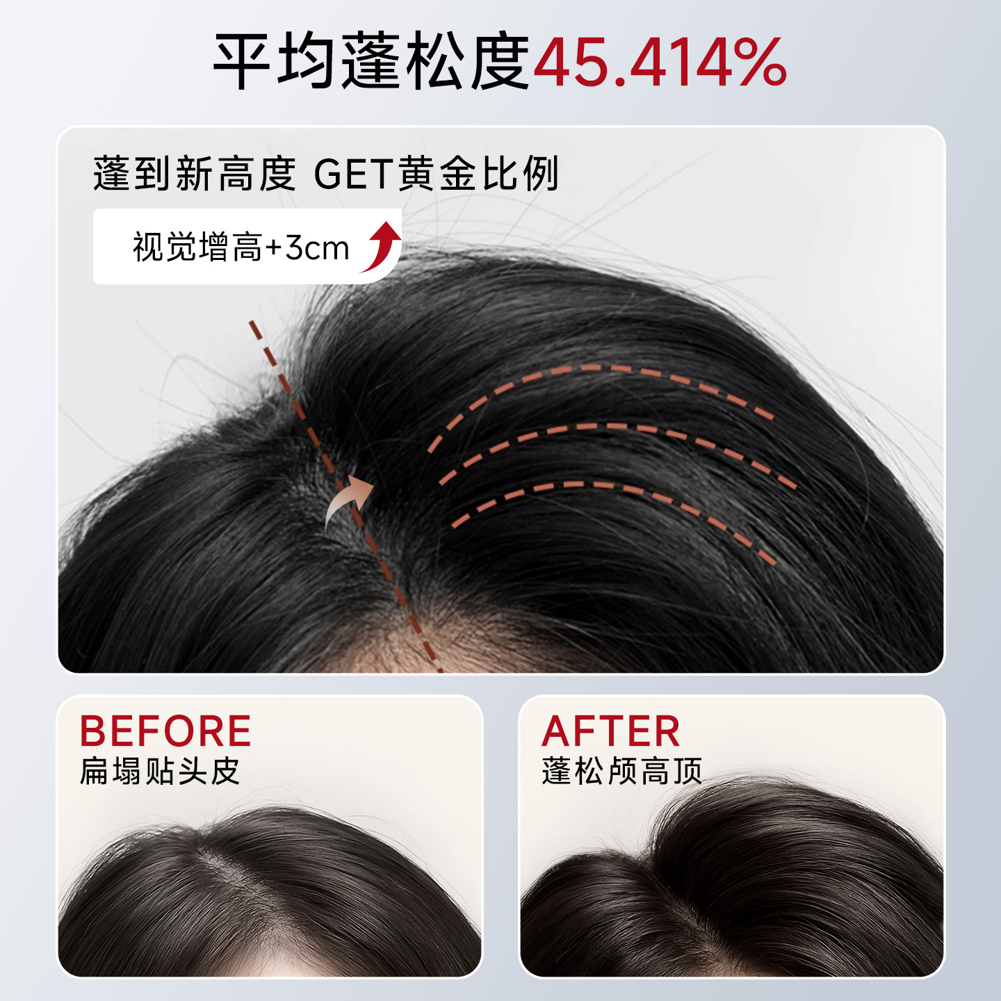 【金金推荐】Jema Rose8分钟鱼子酱洗发水洗护套装控油蓬松洗发露 - 图2