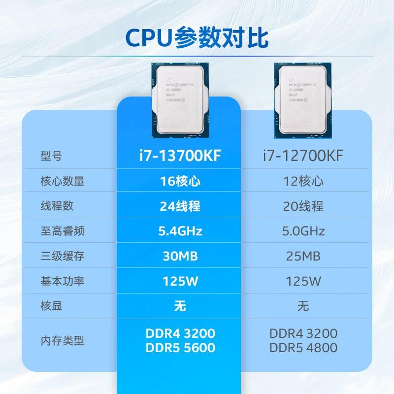 i7 13700KF/13700F/13700K散片华硕B760吹雪微星Z790主板CPU套装 - 图0