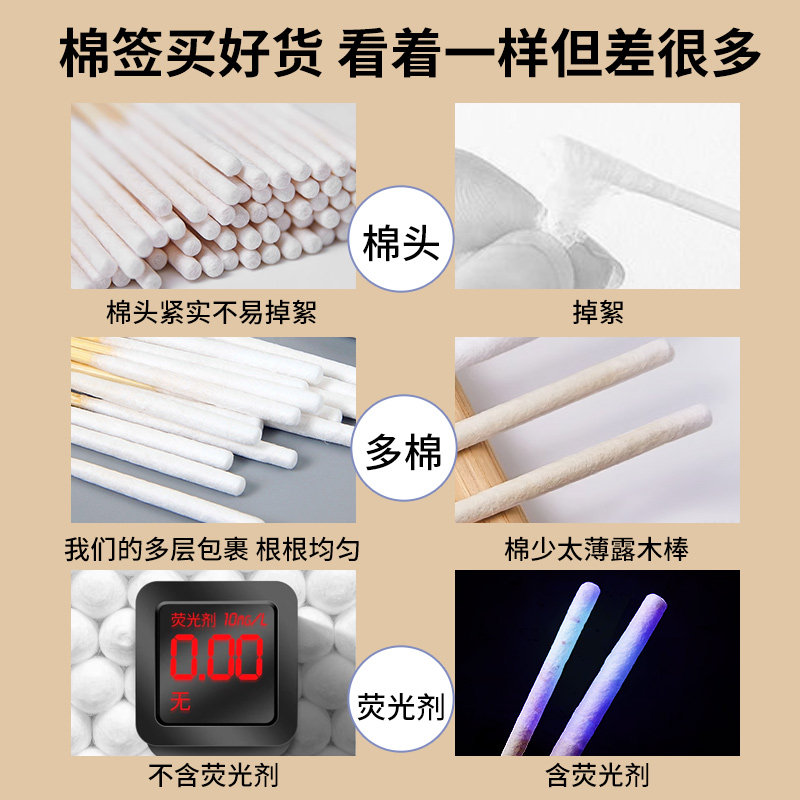 棉签营养液精华保养液加长加厚款棉棒美容院修复液专用祛斑薄棉签,淘宝优惠券,粉丝福利购,淘宝优惠卷