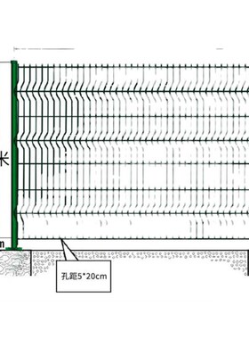 桃型柱桃形护栏网机场工厂区景区别墅铁丝网围栏高速公路隔离栅栏