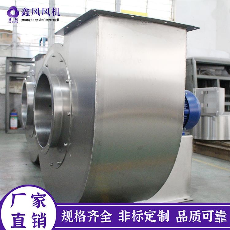 穗风DZ250 11-62 A式直联0.55~3kW多翼式离心风机工业设备抽风机 - 图2