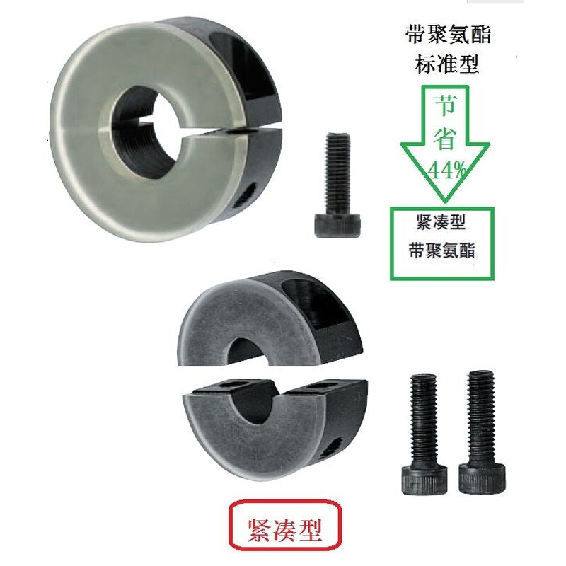 固定环 锁紧环 轴用挡圈 开口抱箍 铝钢轴套FAE01 02 06 21 22 23 - 图3