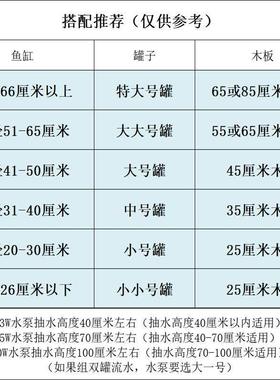 古法养鱼陶瓷罐流水器循环过滤增氧生态缸阳台造景鱼缸装饰摆件