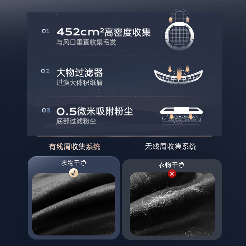 【银色智投版】松下洗烘套装10kg热泵式正反转除毛烘F1G1+F1BR2