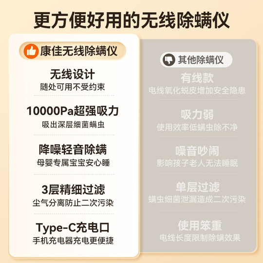 Konka Wireless Mite Removal Device Household Bed Vacuum Cleaner