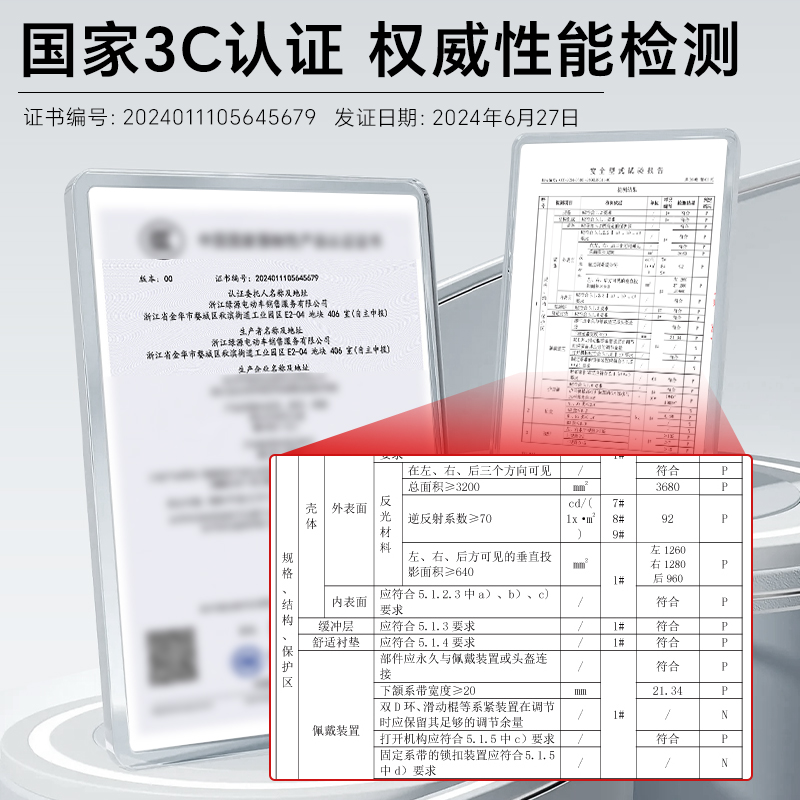 绿源3C认证头盔大头围电动车摩托车骑行半盔熊猫个性男冬季安全帽
