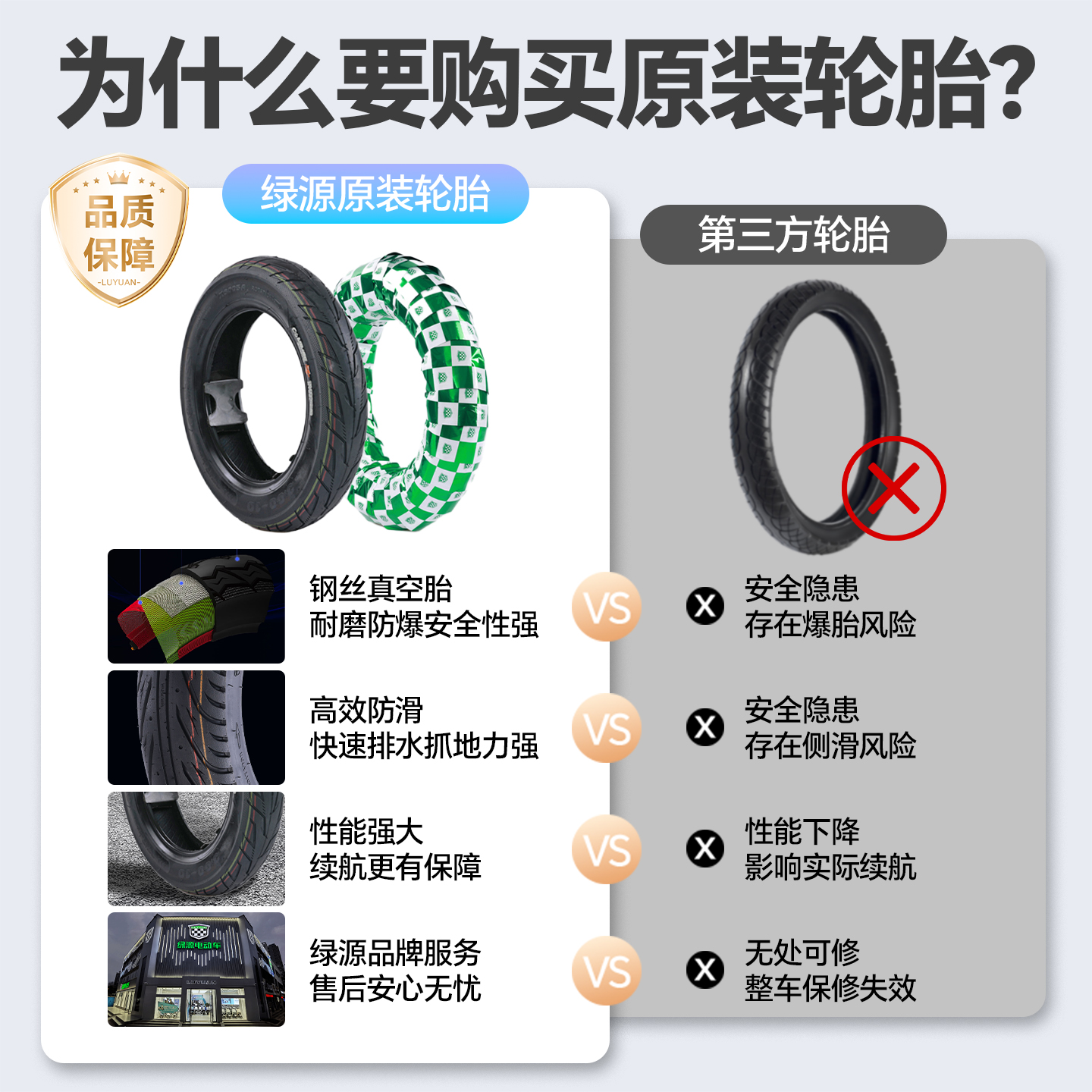 Luyuan official original electric vehicle 14*2.5 tire steel wire tubeless tire suitable for many types