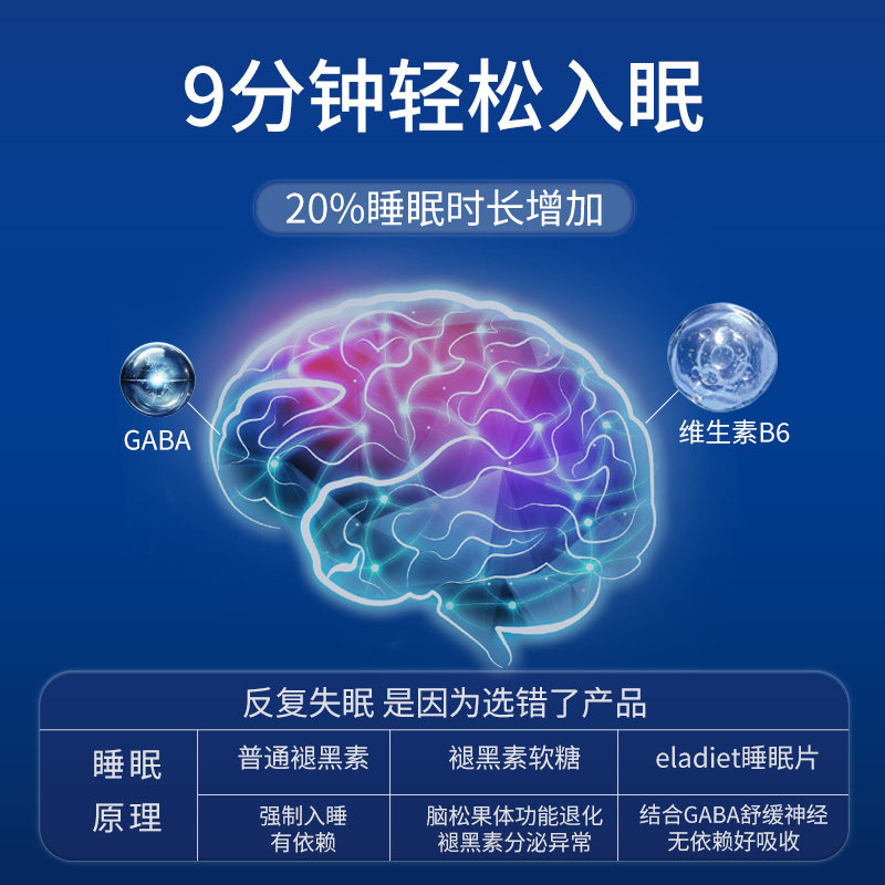 西班牙进口安眠睡眠片GABA氨基丁酸片学生失眠快速睡眠缓释情绪朤