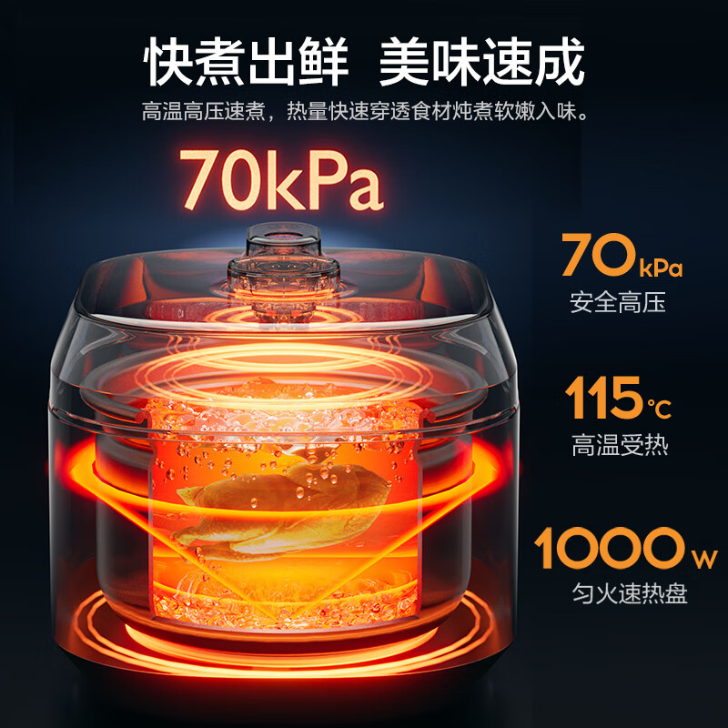 美的电压力锅家用5L升大容量双胆高压饭锅自动排气压力锅官方正品 - 图1