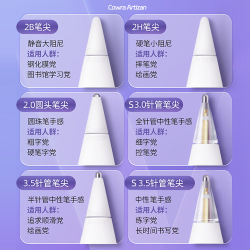 平替电容笔笔尖适用倍思wiwu吉玛仕酷盟马拉松左鱼益博思ipadpencil笔头降噪耐磨透明针管改造2b非笔尖套 - 图1