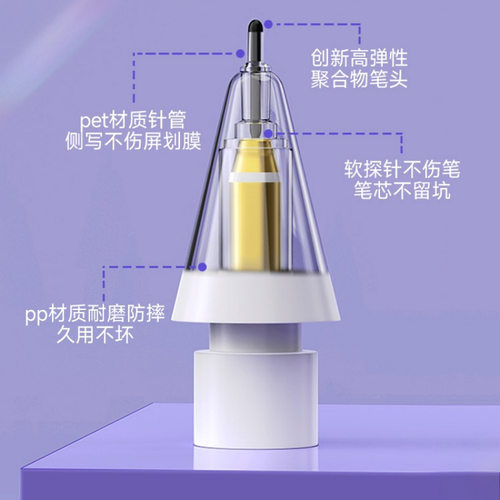 适用苹果applepencil笔尖二代通用ipadpencil笔头ipencil替换ipad一改造耐磨防滑pencil阻尼类纸膜钢化膜pro - 图2