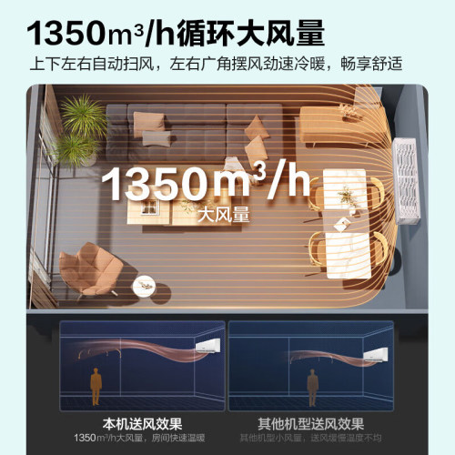 3匹空调挂机 海信新一级能效变频节能冷暖家用客厅三匹大3p壁挂式 - 图2