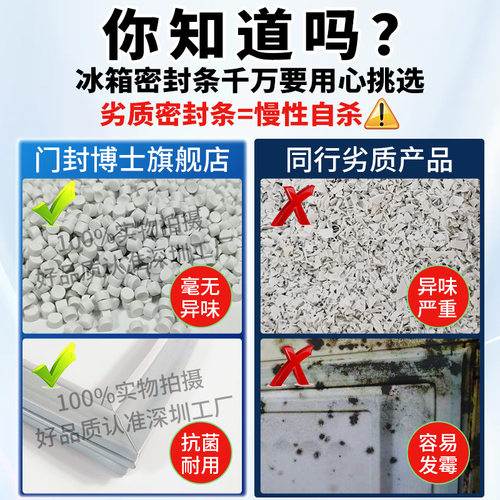 专用容声冰箱密封条门胶条磁性门封条吸力密封圈磁条原厂通用配件 - 图0