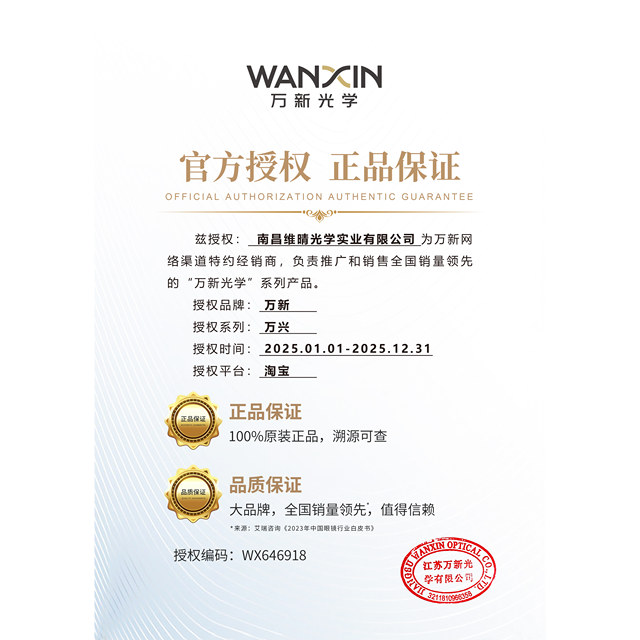 Wanxin 1.74 ultra-thin anti-blue radiation glasses
