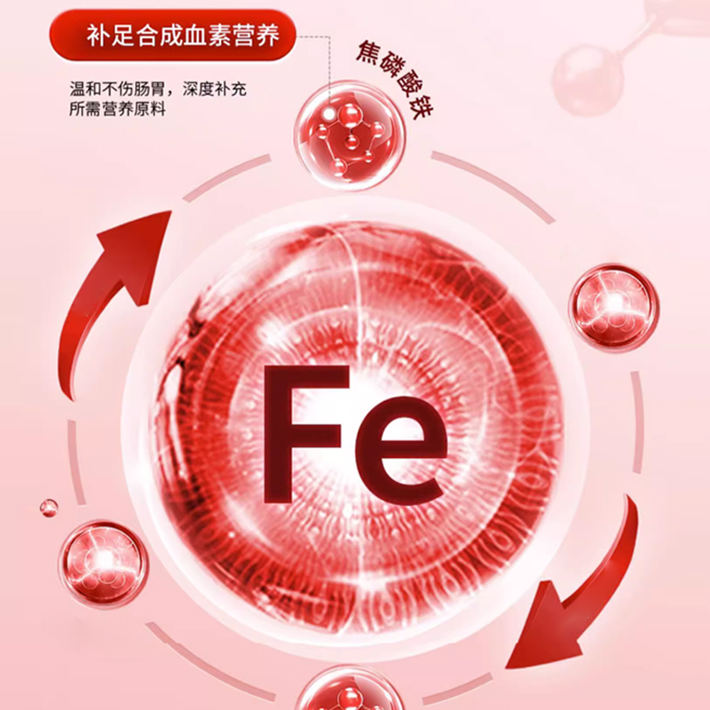 【香港康瑞研究院】富铁胶原蛋白软糖fe红枣味软糖凝胶软糖铁元素