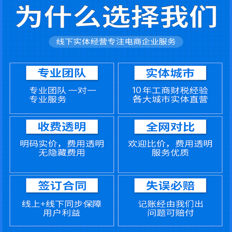 注册公司营业执照代办理武汉上海深圳杭州广州企业新公司成立注册 - 图0