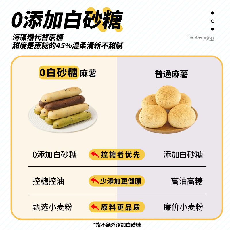 手指麻薯面包办公室0低减代餐脂肪早餐休闲小吃零食 - 图3