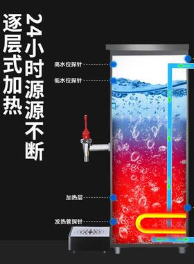 进式开水机商用餐饮奶店0设备大容量保温热153水机11V/22茶0步V