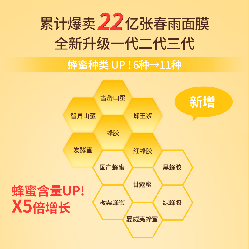 【新升级】韩国春雨蜂蜜复原面膜橙10片熬夜补水保湿淡纹官方正品