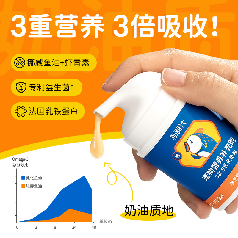 【小锋小志推荐啊】新食代鱼油乳铁蛋白3次方乳化鱼油美毛宠物用 - 图0