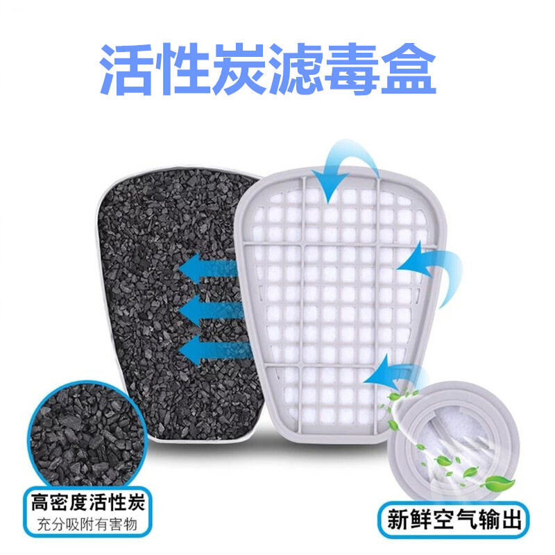 3M滤毒盒6006/6001/6002/6003/6004/6005/防毒面具防甲醛过滤盒,淘宝优惠券,粉丝福利购,淘宝优惠卷
