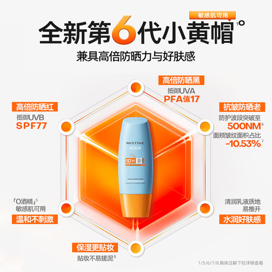 Настоящая тайская версия! Солнцезащитный крем высокой мощности Misting