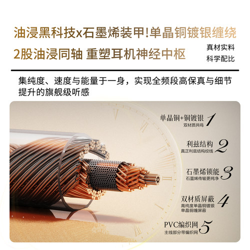 扬仕 双子星耳机升级线4.4平衡mmcx ie900/QDC/0.78 a2dc利兹结构 - 图0
