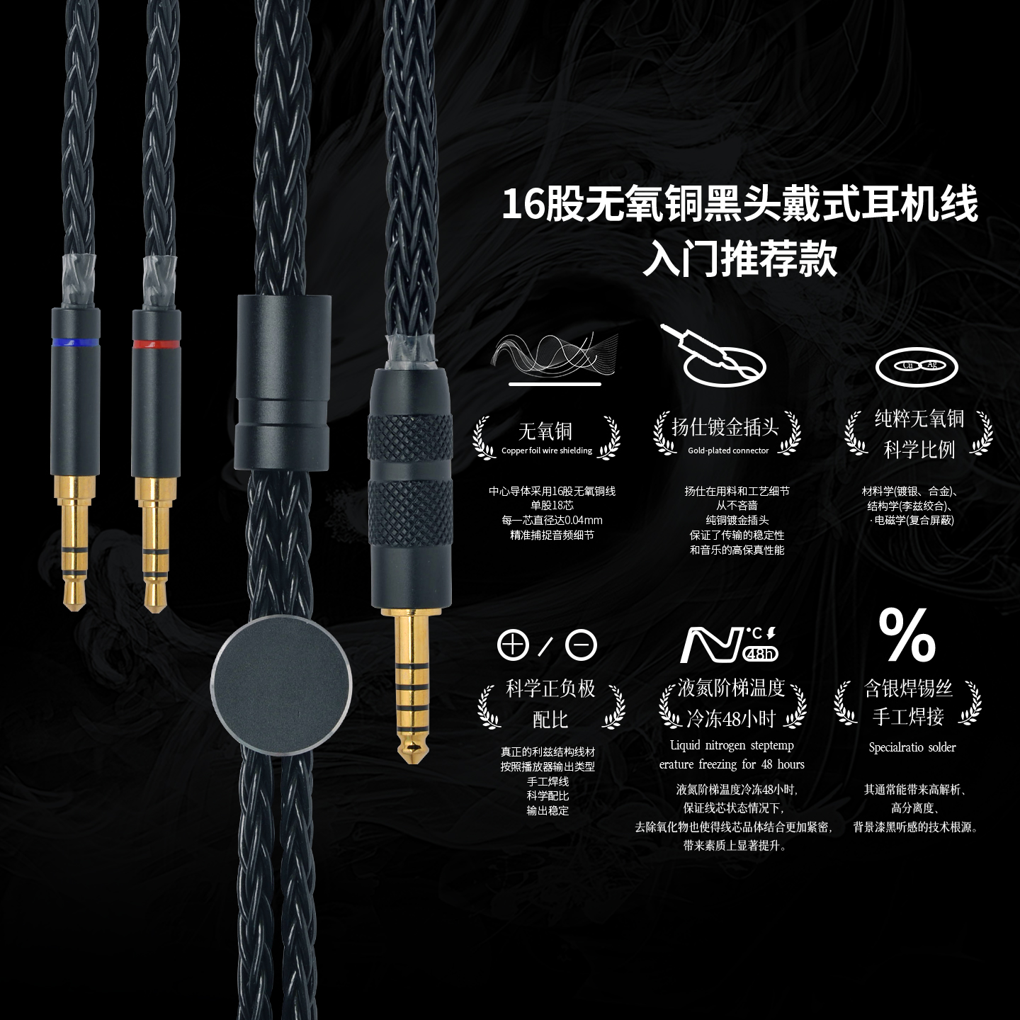 扬仕 适用HiFiman飞傲JT7 拜亚T5/T1三代4.4平衡无氧铜耳机升级线 - 图1