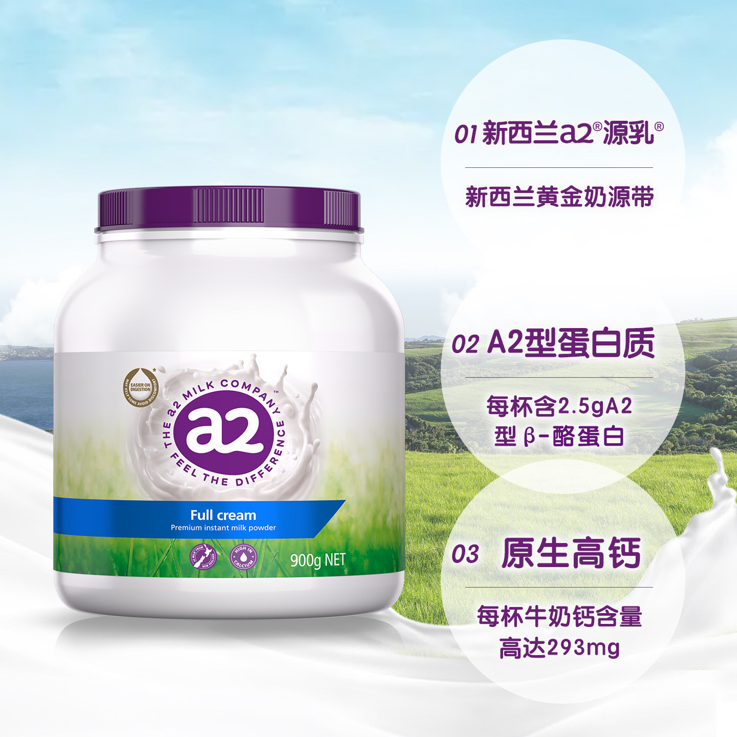 图 2