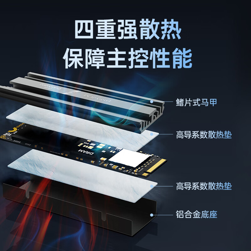 梵想S800固态硬盘8T长江存储m2企业级台式机笔记本NVMe大容量SSD-图2