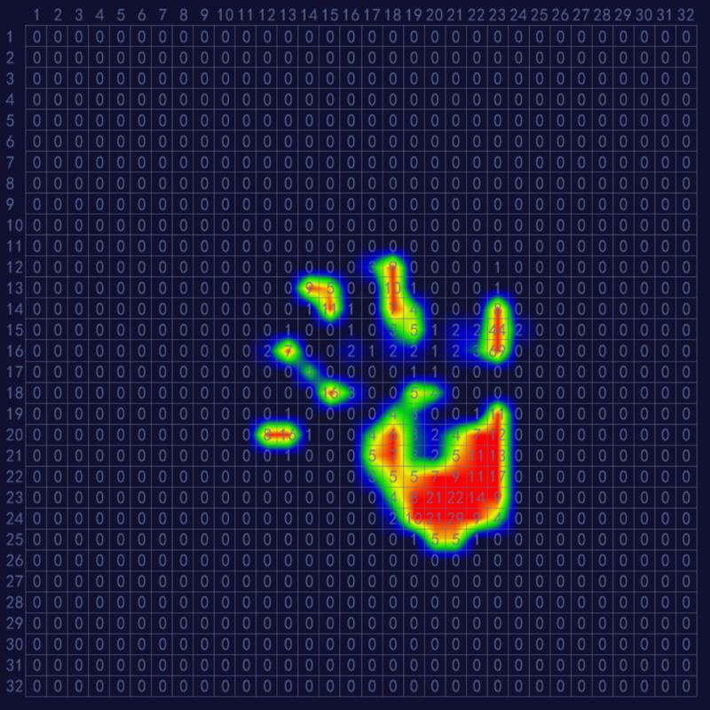 M3232L大幅面压阻分布式柔性薄膜压力感测器及测试系统 数据采集 - 图3