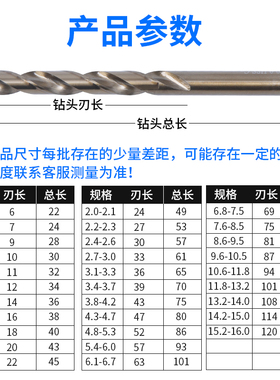 含钴高钴钻M35高速钢全磨制麻花钻不锈钢钻头铁铝金属钻3.3-5.6