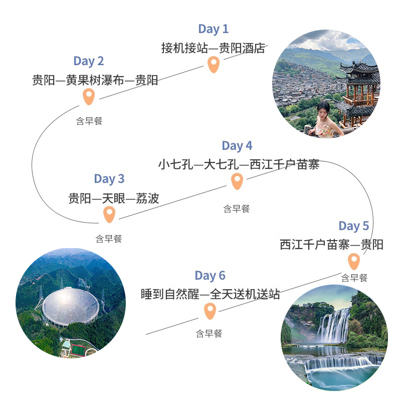 私家团贵州旅游纯玩半自由行6天5晚黄果树天眼西江千户苗寨小七孔