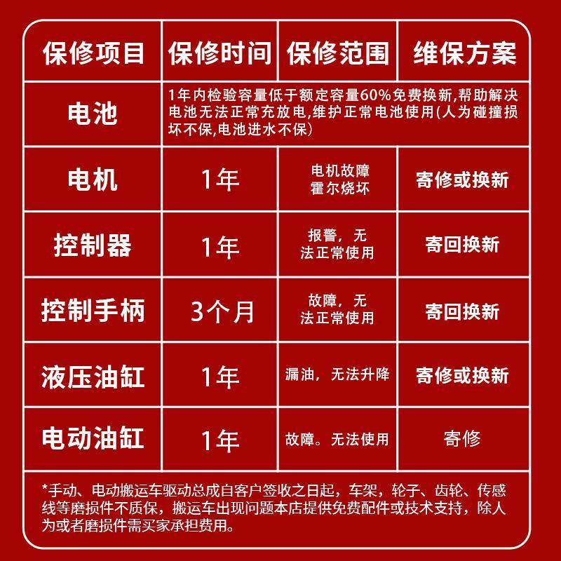 全电动无腿叉车平衡配重式堆高车物流仓储站驾式铲车堆垛车,淘宝优惠券,粉丝福利购,淘宝优惠卷