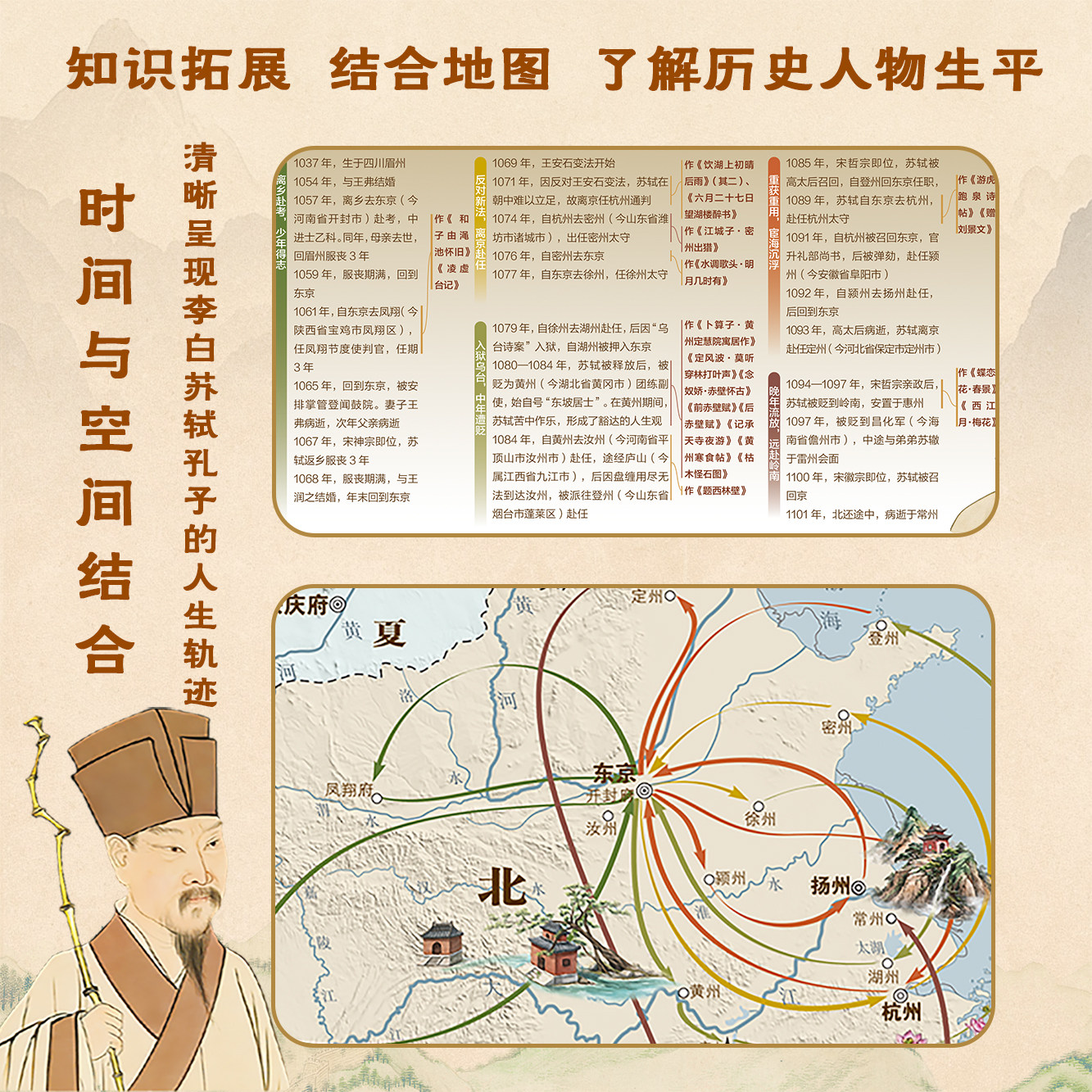 【北斗】2026新版语文小古文画卷 正反4米大拉页 小学课内古文全覆盖图文插画注释简单易学 家用课堂多场景使用儿童古文启蒙用途