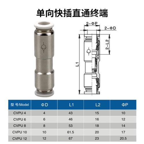 气管单向阀CVPU-04/6/8/10/12MM快插接头PCVU气动止回阀全金属 - 图0