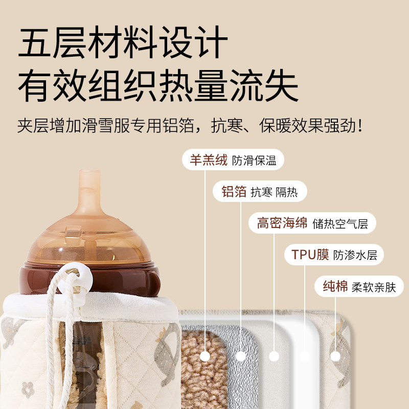 geien适配世/喜奶瓶保温套恒温保暖套婴儿开孔不插电保护防摔袋,淘宝优惠券,粉丝福利购,淘宝优惠卷