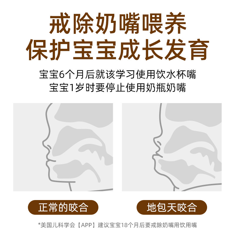 geien奶瓶配件适配世喜PPSU百日瓶奶嘴吸管鸭嘴学饮嘴重力球手柄,淘宝优惠券,粉丝福利购,淘宝优惠卷