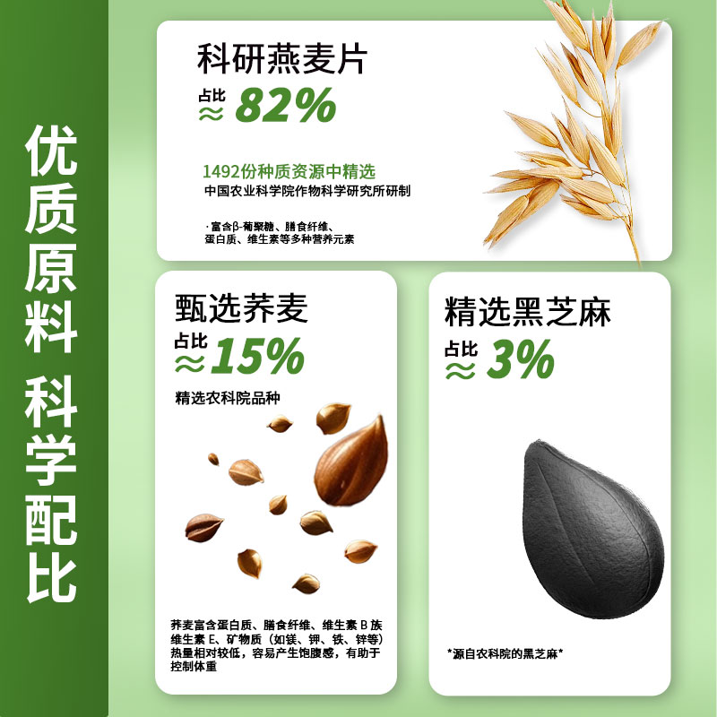 中国农科院荞麦片即食冲泡营养早餐荞麦燕麦片官方混合谷物苦荞片