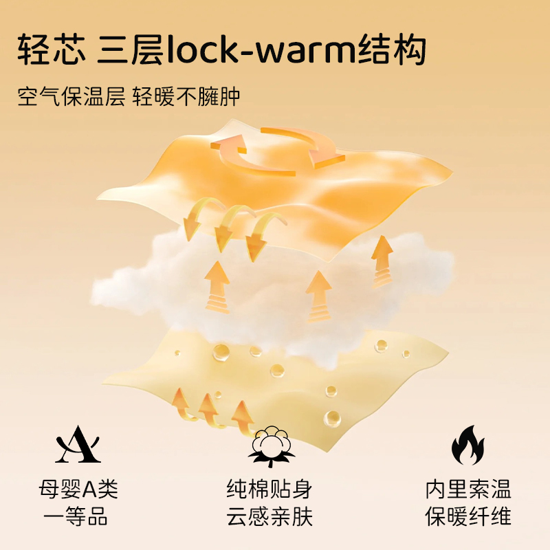 婧麒新生婴儿衣服秋冬季初生宝宝和尚服连体衣夹棉加厚蝴蝶衣哈衣 - 图0