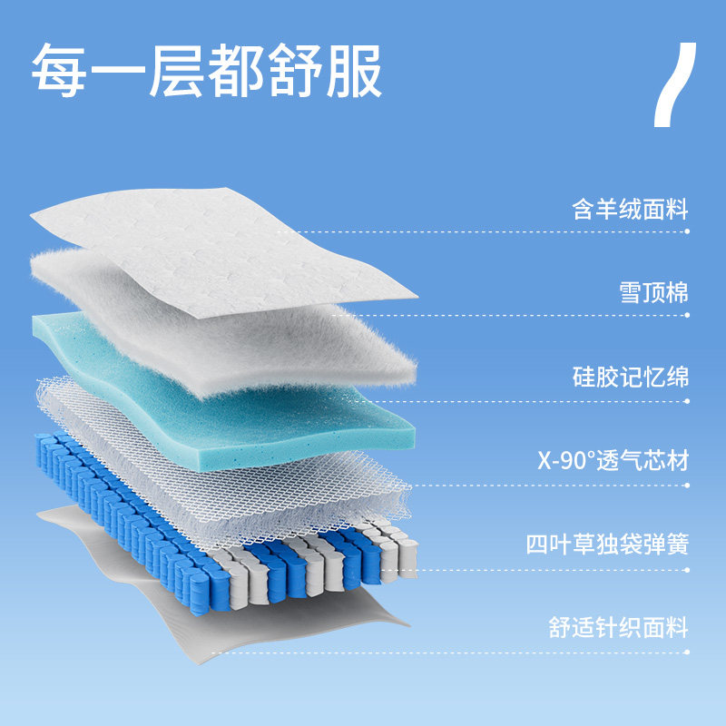 【漾proS】喜临门床垫双人四叶草独袋弹簧羊绒透气记忆棉可拆卸,淘宝优惠券,粉丝福利购,淘宝优惠卷