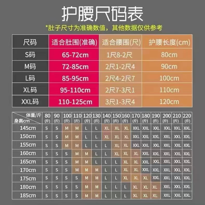 【罗达菲】2025新款护腰带热压D33 加宽支撑护腰间盘劳损腰椎突出 - 图0