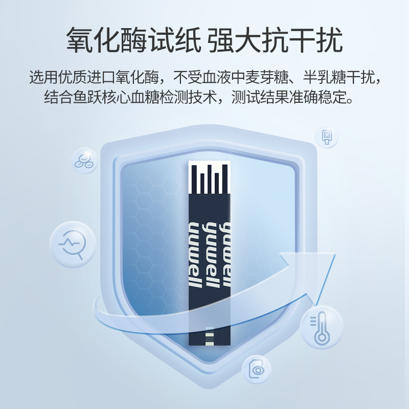 鱼跃550/560型血糖测试仪家用高精准血糖仪适用全自动血糖试纸