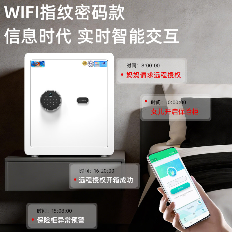 图3