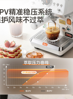 【活动】Kesu可数小顶配S1半自动咖啡机家用小型冷热双萃意式美式