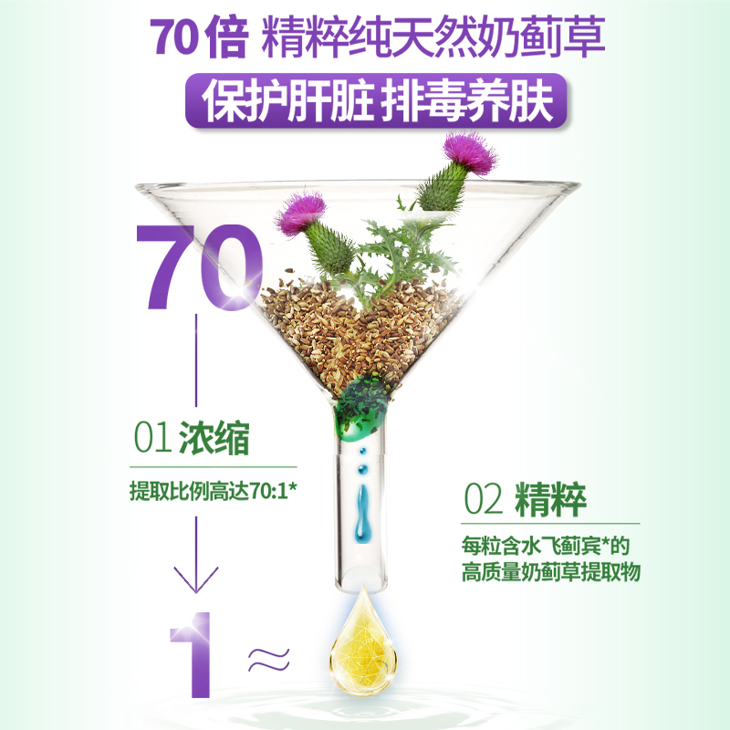 Cenovis萃益维复合VB护肝甲钴胺vb护肝奶蓟草70倍浓缩水飞蓟60粒