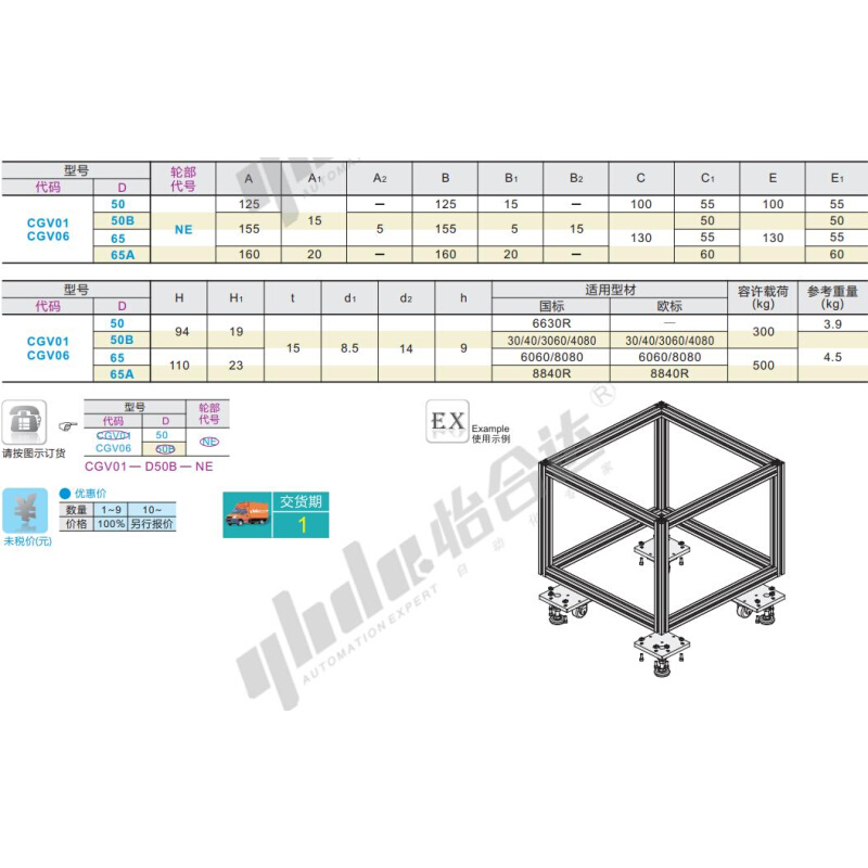 CGV01-D50-NECGV01-D50B-NECGV01-D65-NE CGV01-D65A-NECGV06-D50 - 图3